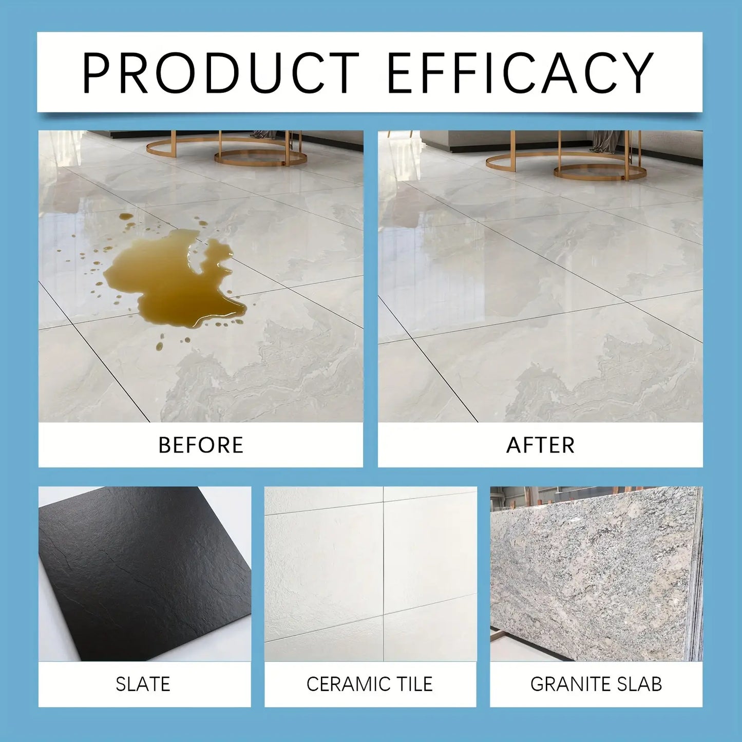 🌟 Shine Guard Pro™- 💎Stone Polish (pack of 2)| FLAT 45% Off 🔥