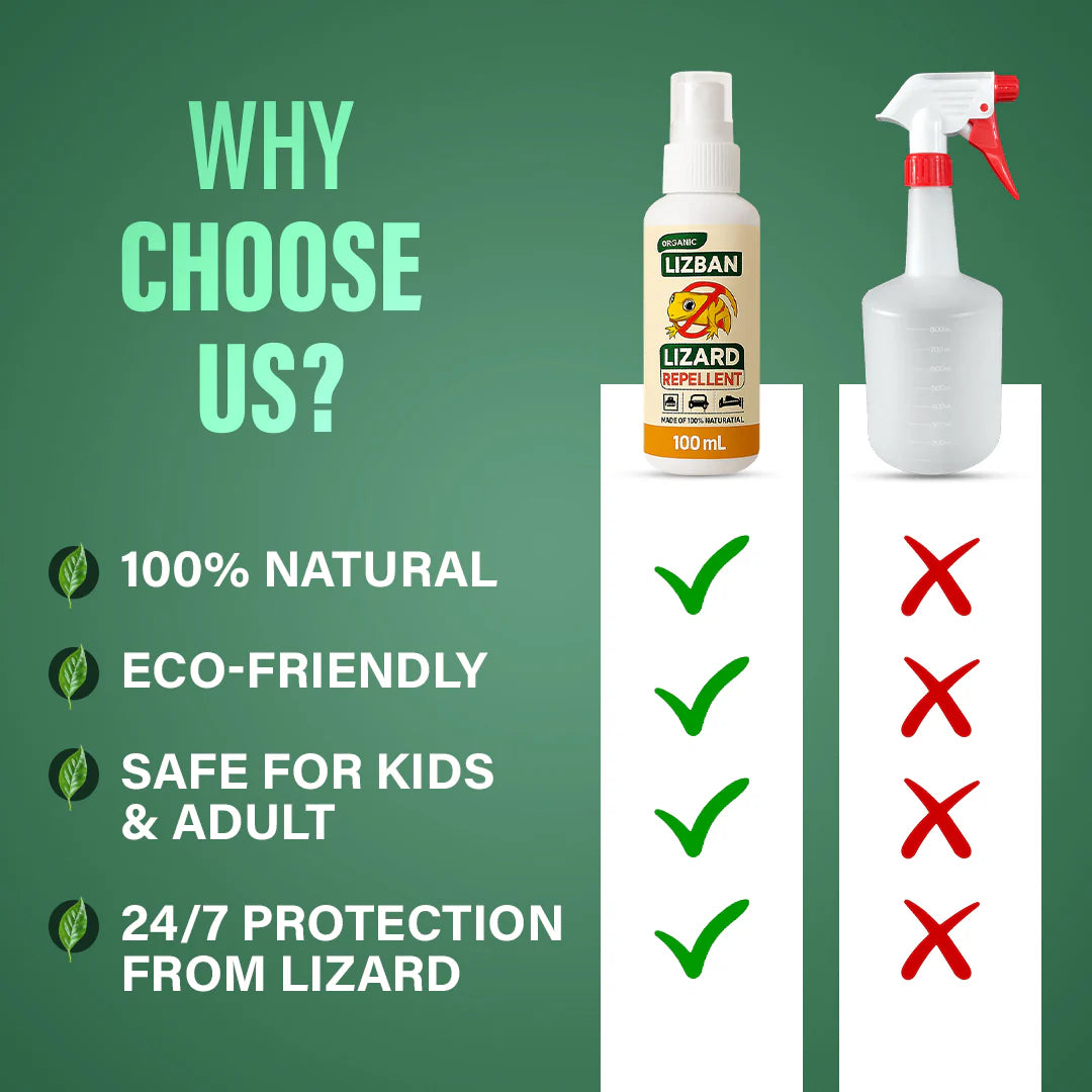 🌱 🦎 Herbal Lizard Guard Spray 🛡️ ( 3 PCs ) | FLAT 45% Off 🔥
